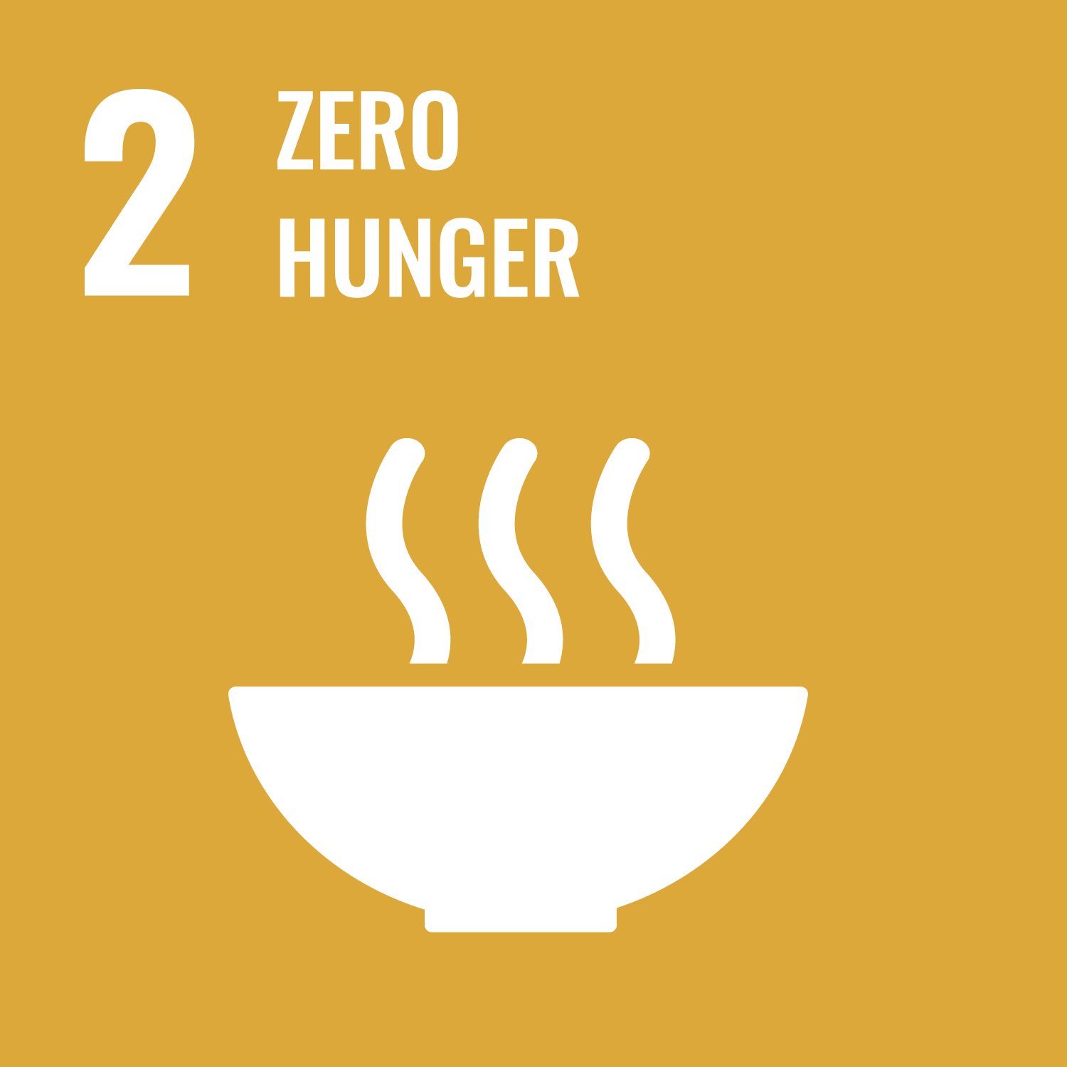 UN-Nachhaltigkeitsziel 2: Kein Hunger