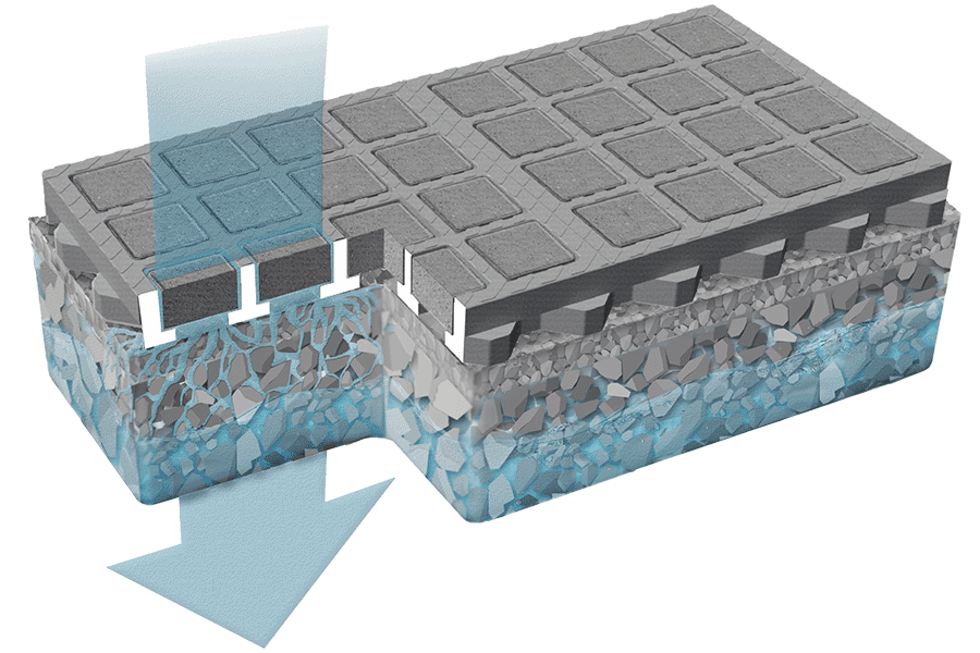 Multiple+advantages+of+TTE%C2%AE+PAVE+-+very+low+construction+thickness%2C+area-rigole+with+high+storage+volume%2C+open+joints+and+cavities%2C+100%25+decentralised+infiltration%2C+highly+load-bearing+and+load-distributing+elements%2C+suitable+for+heavy-duty+traffic.