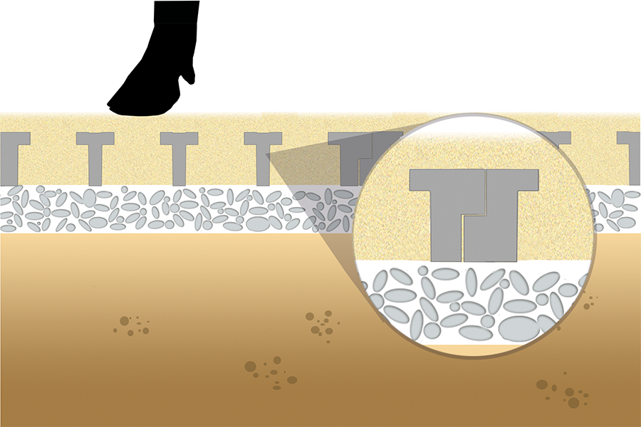 Intelligent bonding system for permanently even surfaces