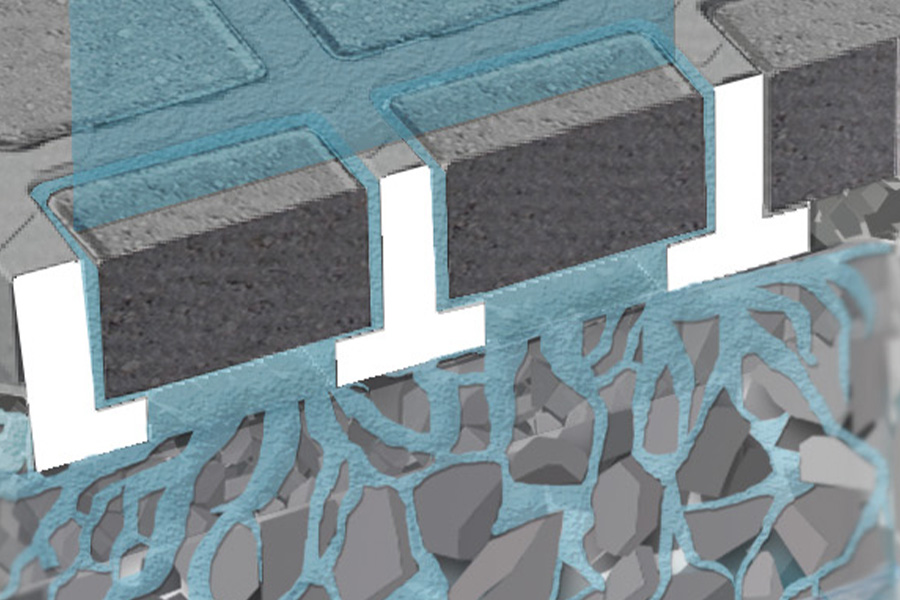 Vielfältige Vorteile von TTE® PFLASTER Vielfältige Vorteile von TTE® PFLASTER