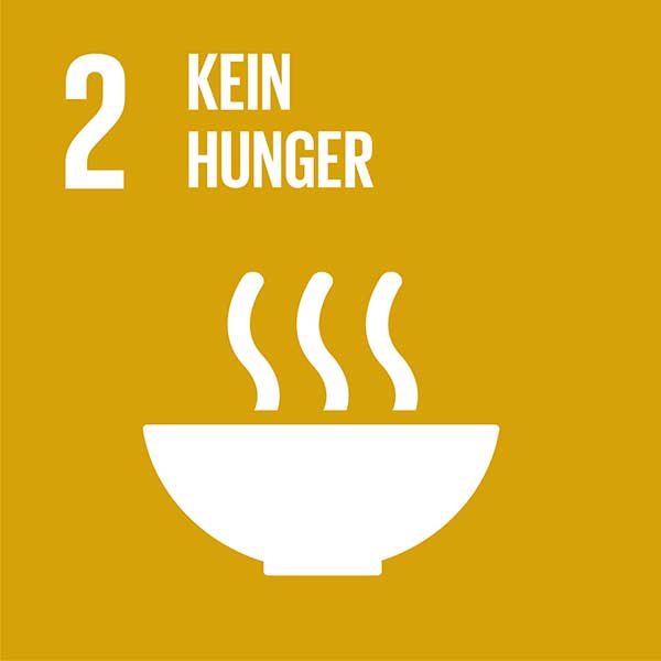 UN-Nachhaltigkeitsziel 2: kein Hunger